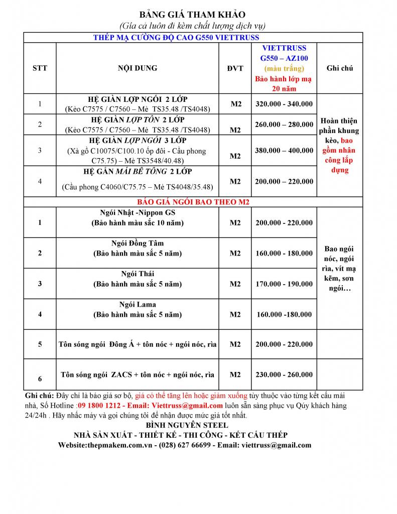 Báo Giá Mái Khung Thép Lợp Ngói Có Mấy Loại 